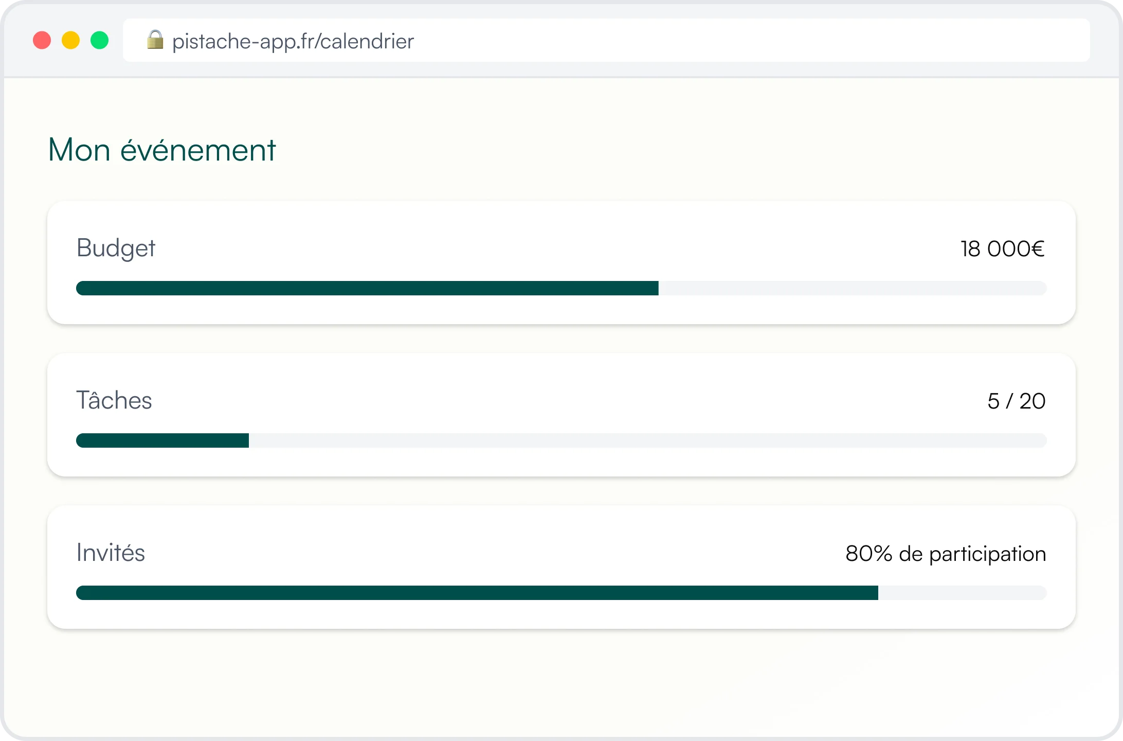 Tableau de bord centralisé - fonctionnalité Pistache pour événements professionnels