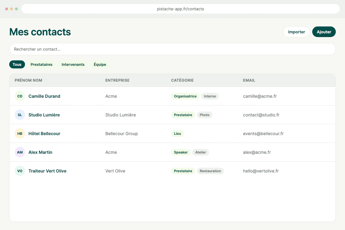 Preview Event contacts